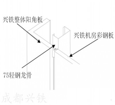 機房基礎設施建設都有哪些內容？（中）